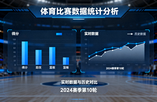 屏幕上显示体育比赛数据统计图表与分析面板