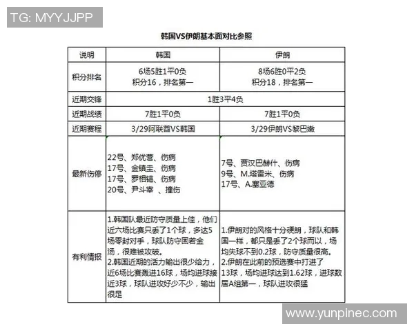 西安足球队实力深度剖析与其他球队的全面对比分析