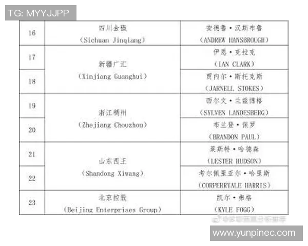 南京足球队比赛经验分析与提升策略探讨